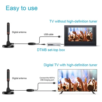 Преносима телевизионна антена с бърза реакция Вътрешна външна цифрова антена с висока разделителна способност 30DBI HD Цифрова телевизионна антена с усилване на DVB-T2